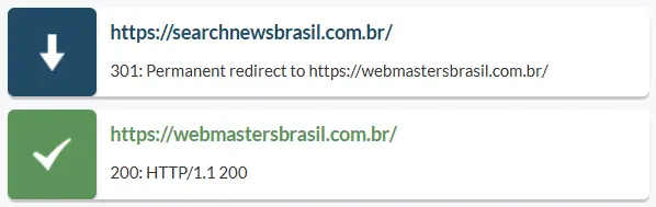 redirecionamento de dominio